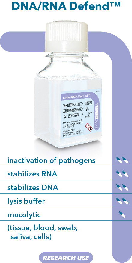 DNA/RNA Defend